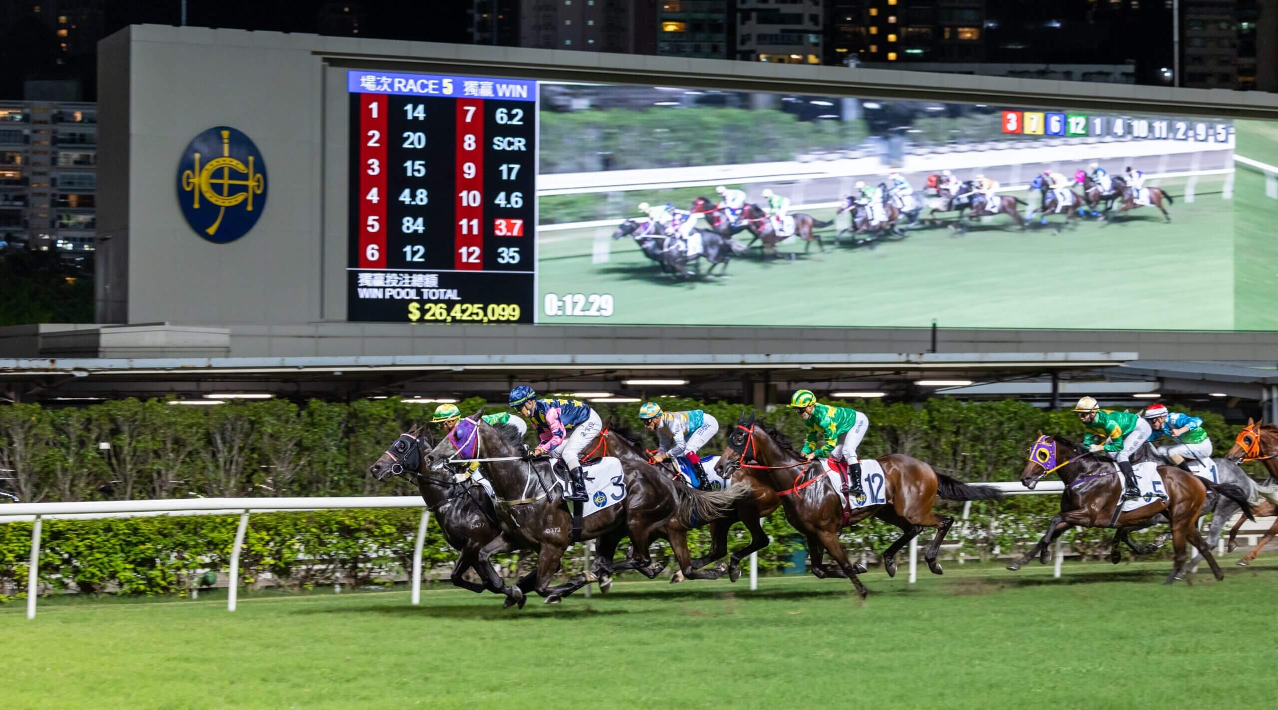 The Happy Valley Report September 14 Asian Racing Report